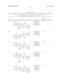 IL17 AND IFN-GAMMA INHIBITION FOR THE TREATMENT OF AUTOIMMUNE INFLAMMATION diagram and image