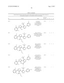 IL17 AND IFN-GAMMA INHIBITION FOR THE TREATMENT OF AUTOIMMUNE INFLAMMATION diagram and image