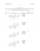 IL17 AND IFN-GAMMA INHIBITION FOR THE TREATMENT OF AUTOIMMUNE INFLAMMATION diagram and image