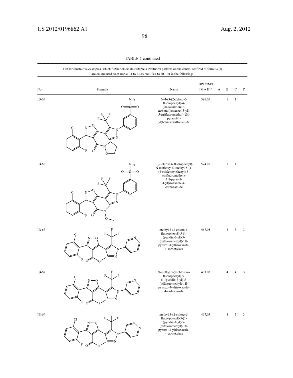 IL17 AND IFN-GAMMA INHIBITION FOR THE TREATMENT OF AUTOIMMUNE INFLAMMATION - diagram, schematic, and image 99