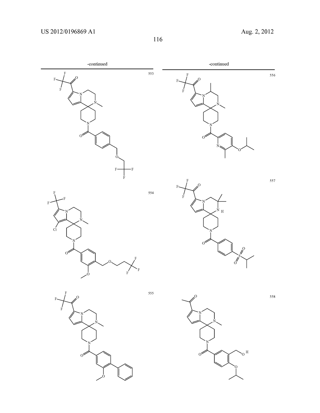 PYRROLOPYRAZINE-SPIROCYCLIC PIPERIDINE AMIDES AS MODULATORS OF ION     CHANNELS - diagram, schematic, and image 117