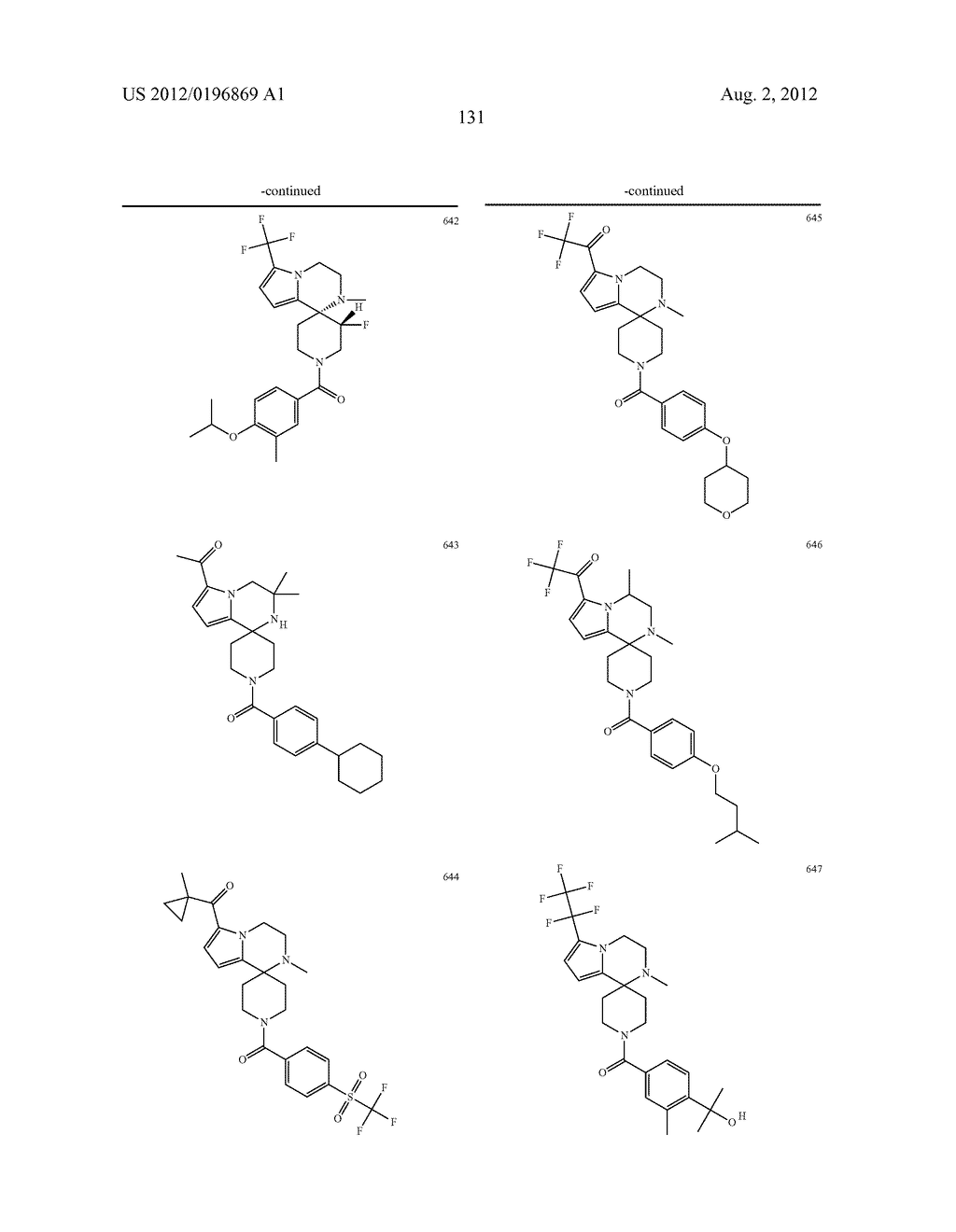 PYRROLOPYRAZINE-SPIROCYCLIC PIPERIDINE AMIDES AS MODULATORS OF ION     CHANNELS - diagram, schematic, and image 132