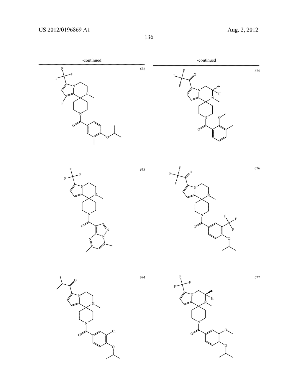 PYRROLOPYRAZINE-SPIROCYCLIC PIPERIDINE AMIDES AS MODULATORS OF ION     CHANNELS - diagram, schematic, and image 137