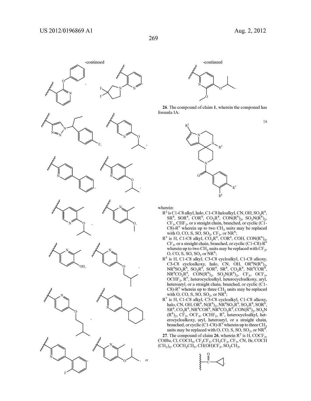 PYRROLOPYRAZINE-SPIROCYCLIC PIPERIDINE AMIDES AS MODULATORS OF ION     CHANNELS - diagram, schematic, and image 270