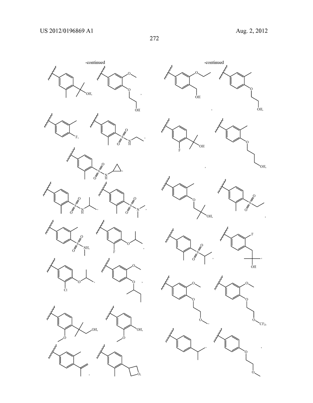 PYRROLOPYRAZINE-SPIROCYCLIC PIPERIDINE AMIDES AS MODULATORS OF ION     CHANNELS - diagram, schematic, and image 273