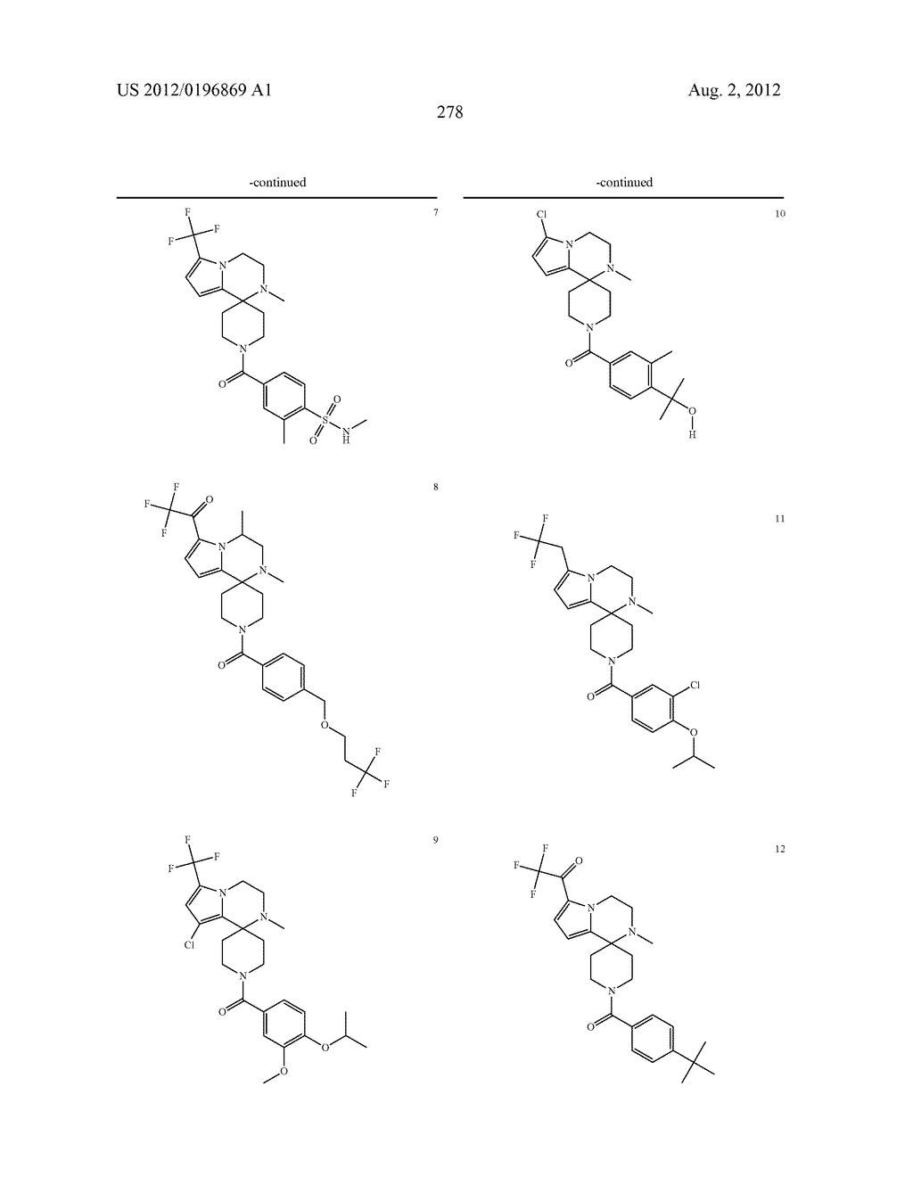 PYRROLOPYRAZINE-SPIROCYCLIC PIPERIDINE AMIDES AS MODULATORS OF ION     CHANNELS - diagram, schematic, and image 279