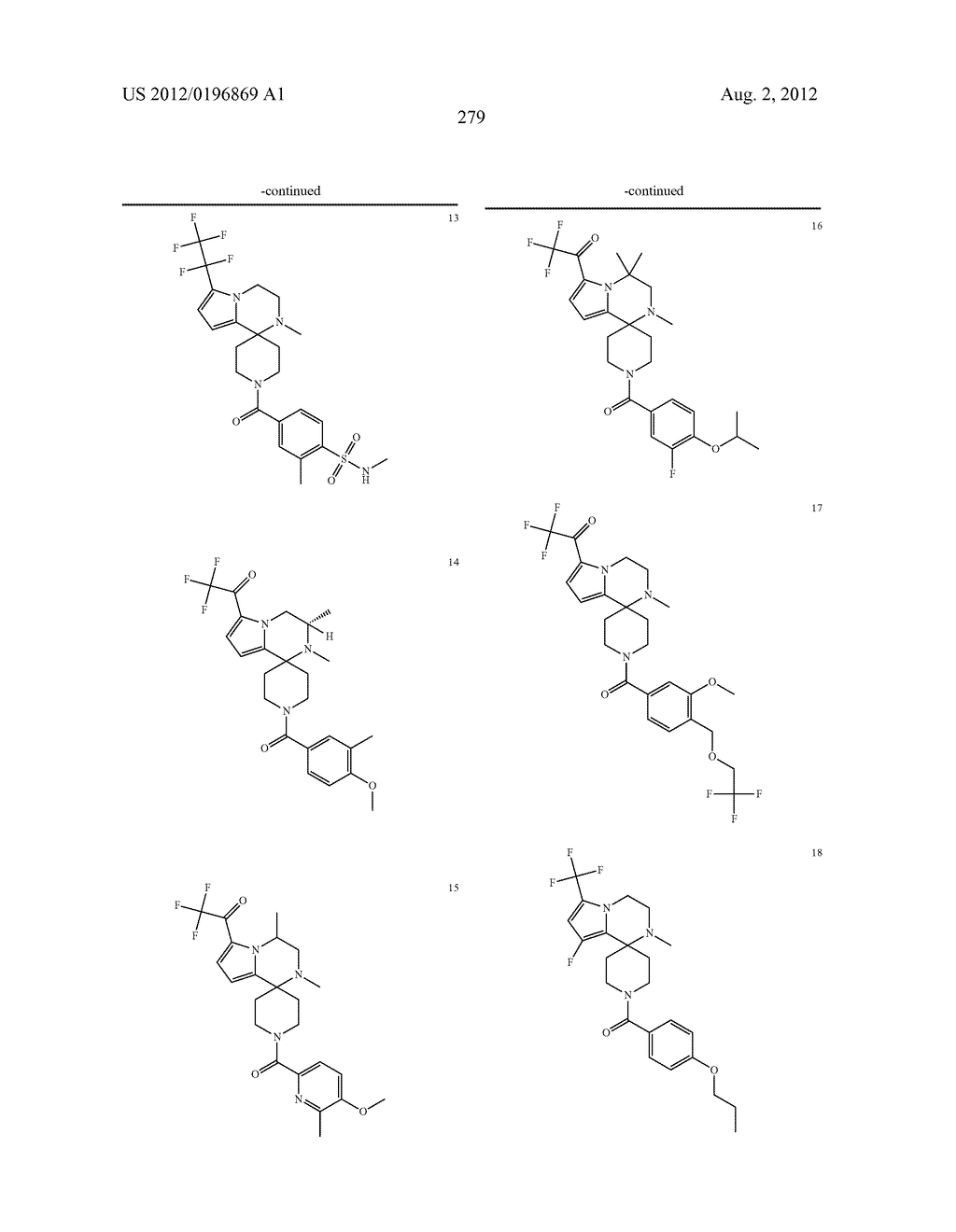 PYRROLOPYRAZINE-SPIROCYCLIC PIPERIDINE AMIDES AS MODULATORS OF ION     CHANNELS - diagram, schematic, and image 280