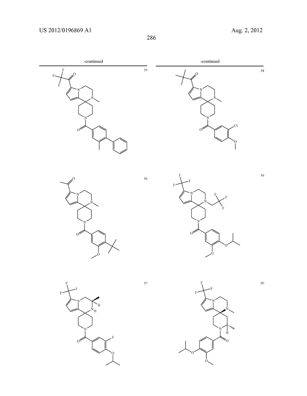 PYRROLOPYRAZINE-SPIROCYCLIC PIPERIDINE AMIDES AS MODULATORS OF ION     CHANNELS - diagram, schematic, and image 287