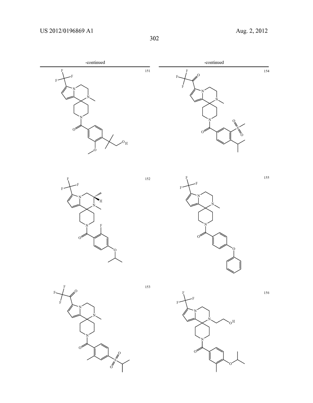 PYRROLOPYRAZINE-SPIROCYCLIC PIPERIDINE AMIDES AS MODULATORS OF ION     CHANNELS - diagram, schematic, and image 303