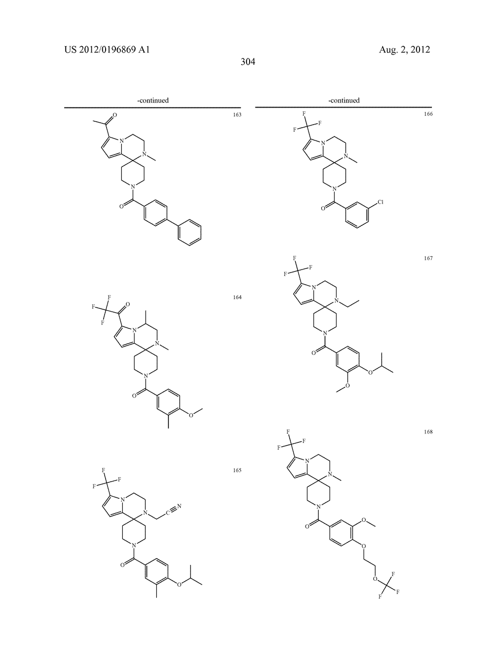 PYRROLOPYRAZINE-SPIROCYCLIC PIPERIDINE AMIDES AS MODULATORS OF ION     CHANNELS - diagram, schematic, and image 305