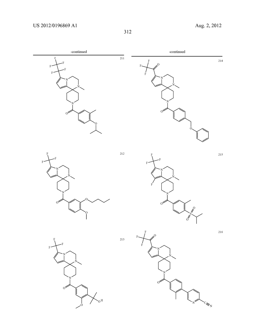 PYRROLOPYRAZINE-SPIROCYCLIC PIPERIDINE AMIDES AS MODULATORS OF ION     CHANNELS - diagram, schematic, and image 313