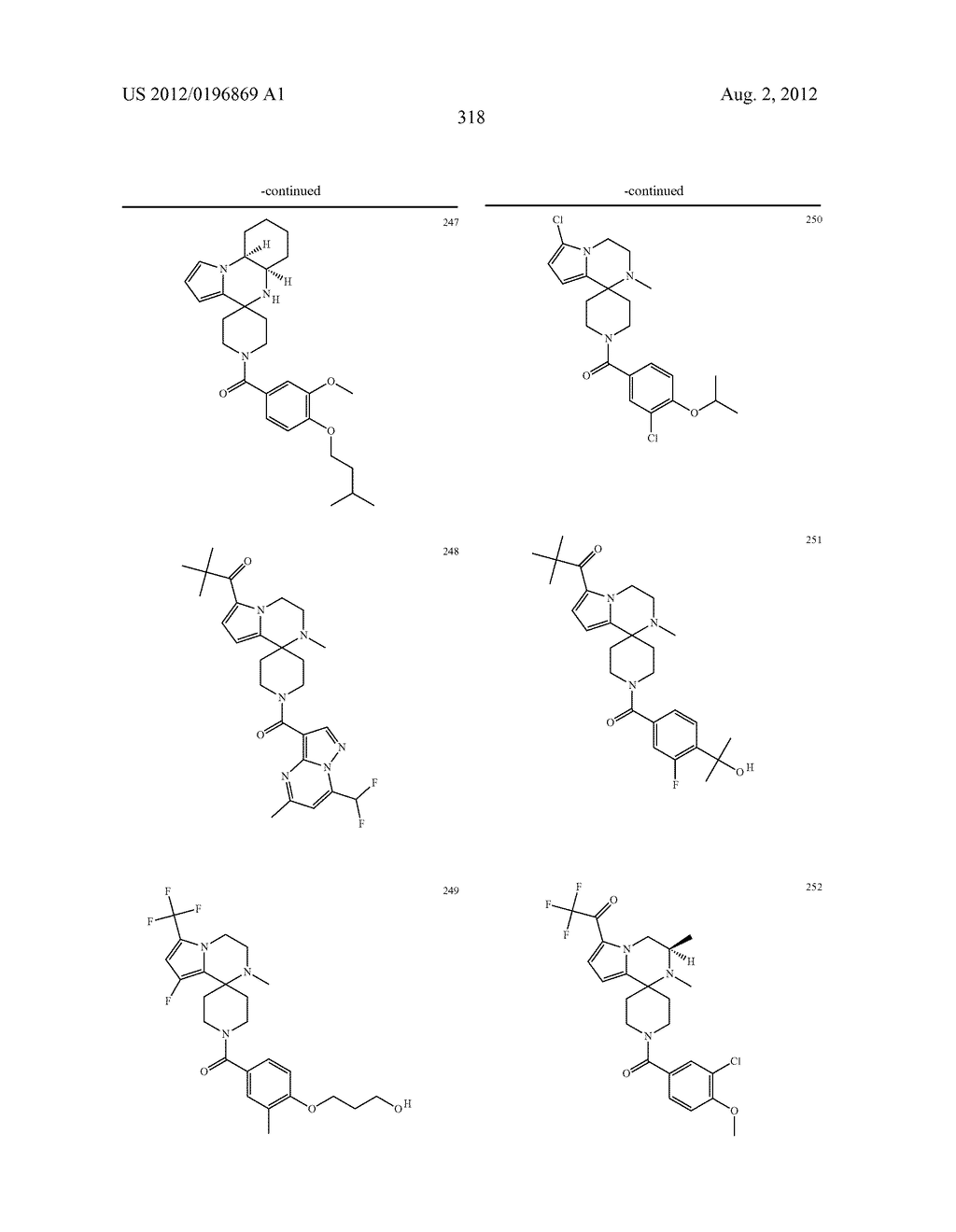 PYRROLOPYRAZINE-SPIROCYCLIC PIPERIDINE AMIDES AS MODULATORS OF ION     CHANNELS - diagram, schematic, and image 319