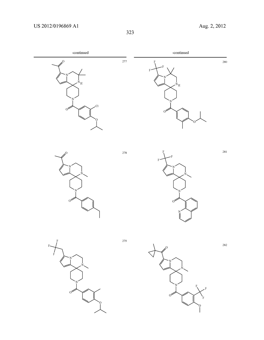 PYRROLOPYRAZINE-SPIROCYCLIC PIPERIDINE AMIDES AS MODULATORS OF ION     CHANNELS - diagram, schematic, and image 324