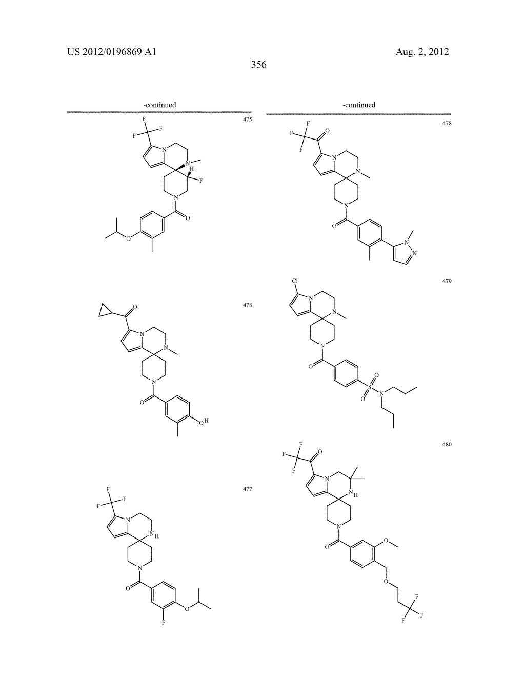 PYRROLOPYRAZINE-SPIROCYCLIC PIPERIDINE AMIDES AS MODULATORS OF ION     CHANNELS - diagram, schematic, and image 357