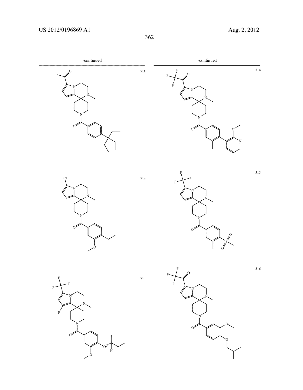 PYRROLOPYRAZINE-SPIROCYCLIC PIPERIDINE AMIDES AS MODULATORS OF ION     CHANNELS - diagram, schematic, and image 363