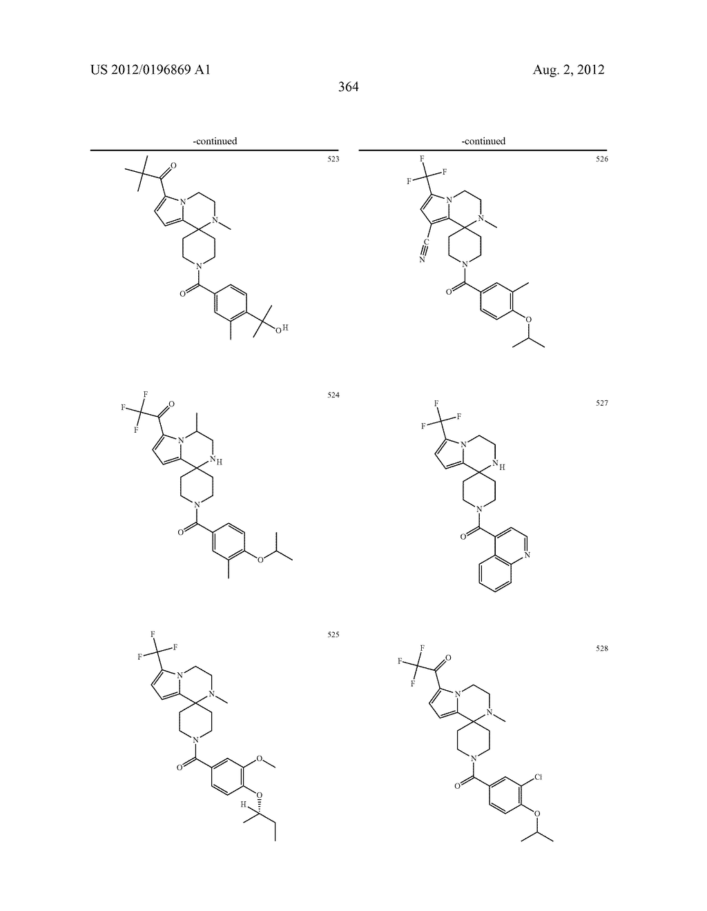 PYRROLOPYRAZINE-SPIROCYCLIC PIPERIDINE AMIDES AS MODULATORS OF ION     CHANNELS - diagram, schematic, and image 365