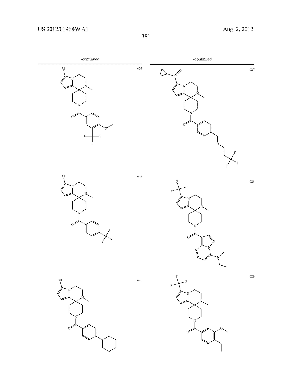 PYRROLOPYRAZINE-SPIROCYCLIC PIPERIDINE AMIDES AS MODULATORS OF ION     CHANNELS - diagram, schematic, and image 382