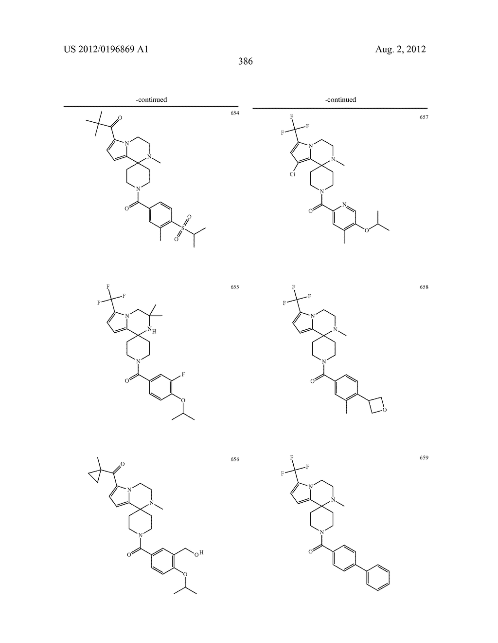 PYRROLOPYRAZINE-SPIROCYCLIC PIPERIDINE AMIDES AS MODULATORS OF ION     CHANNELS - diagram, schematic, and image 387