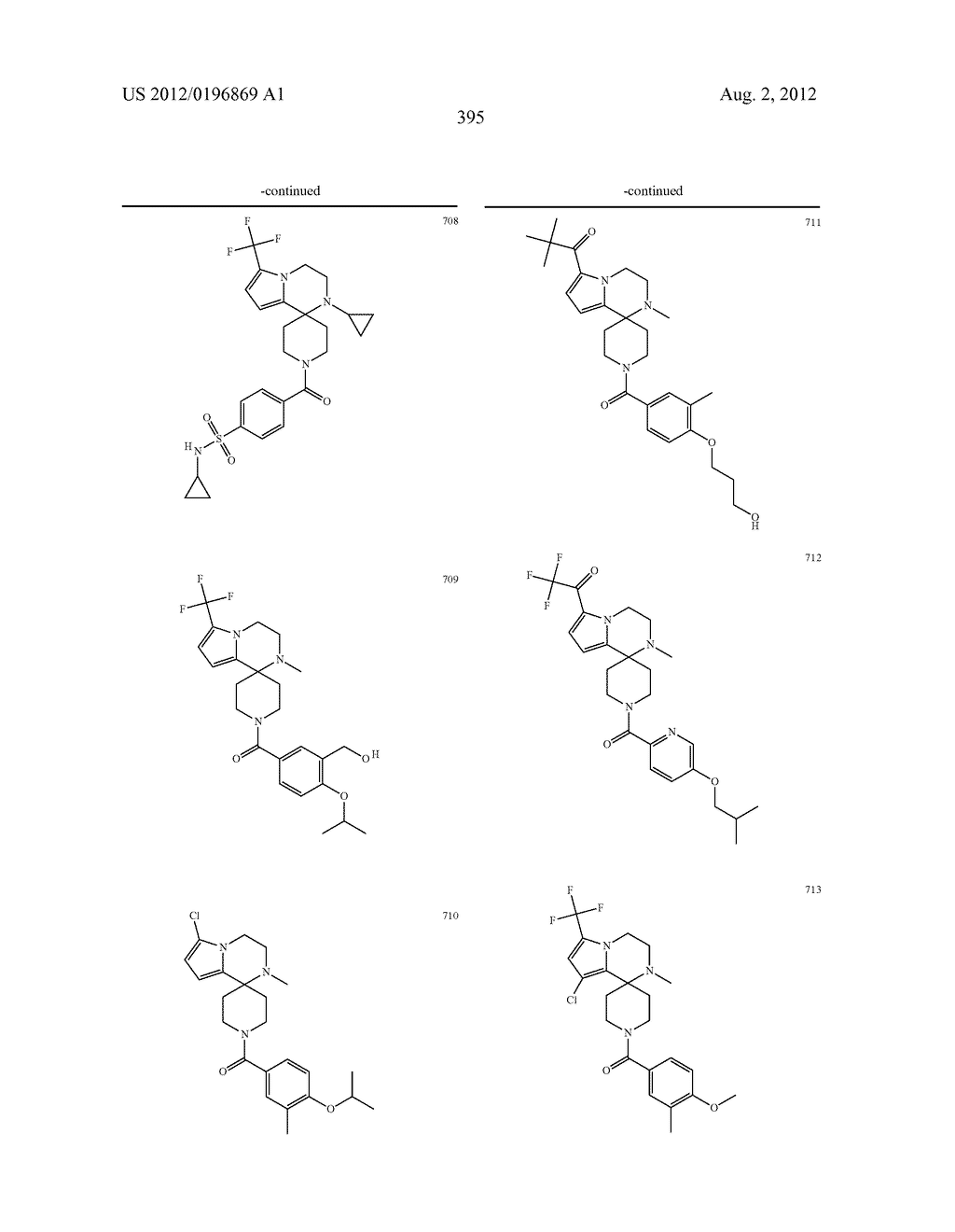 PYRROLOPYRAZINE-SPIROCYCLIC PIPERIDINE AMIDES AS MODULATORS OF ION     CHANNELS - diagram, schematic, and image 396