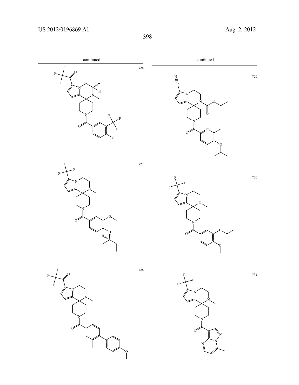 PYRROLOPYRAZINE-SPIROCYCLIC PIPERIDINE AMIDES AS MODULATORS OF ION     CHANNELS - diagram, schematic, and image 399