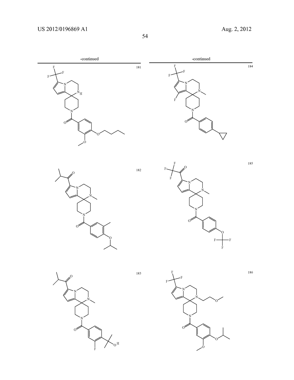 PYRROLOPYRAZINE-SPIROCYCLIC PIPERIDINE AMIDES AS MODULATORS OF ION     CHANNELS - diagram, schematic, and image 55