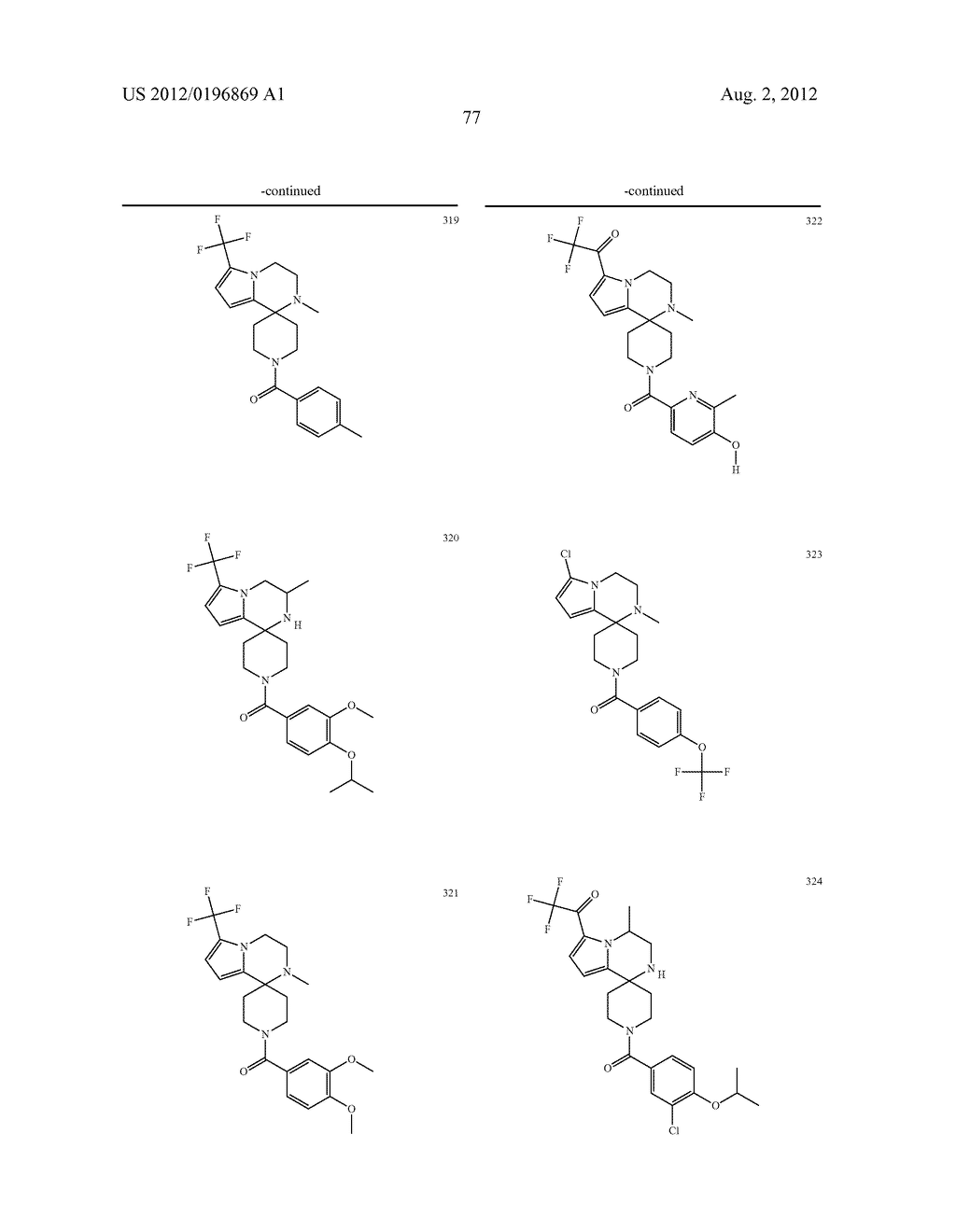 PYRROLOPYRAZINE-SPIROCYCLIC PIPERIDINE AMIDES AS MODULATORS OF ION     CHANNELS - diagram, schematic, and image 78