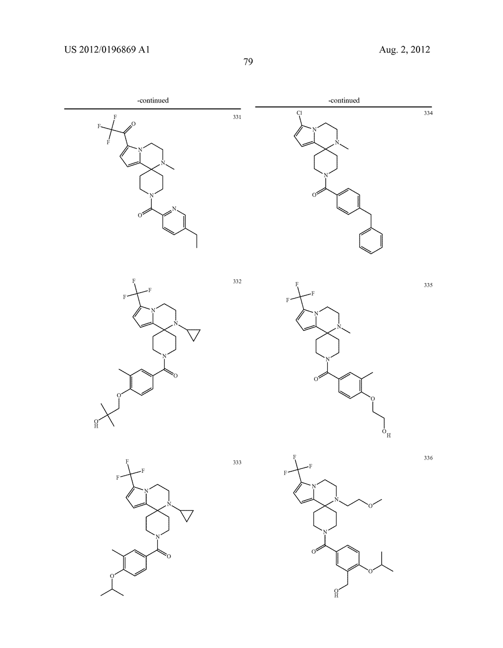PYRROLOPYRAZINE-SPIROCYCLIC PIPERIDINE AMIDES AS MODULATORS OF ION     CHANNELS - diagram, schematic, and image 80