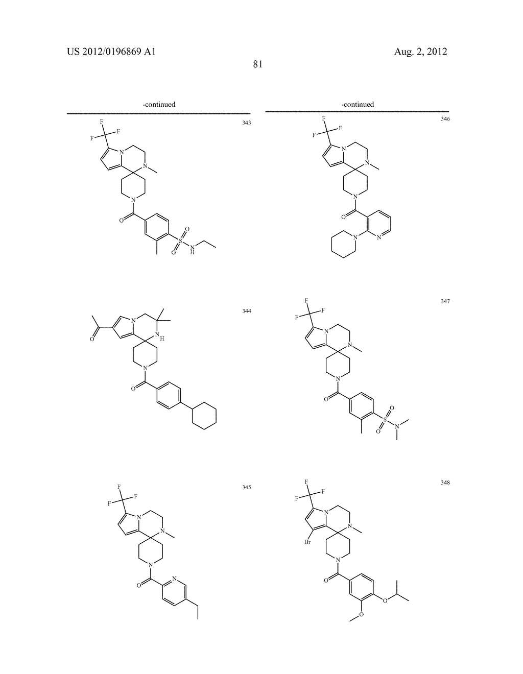 PYRROLOPYRAZINE-SPIROCYCLIC PIPERIDINE AMIDES AS MODULATORS OF ION     CHANNELS - diagram, schematic, and image 82