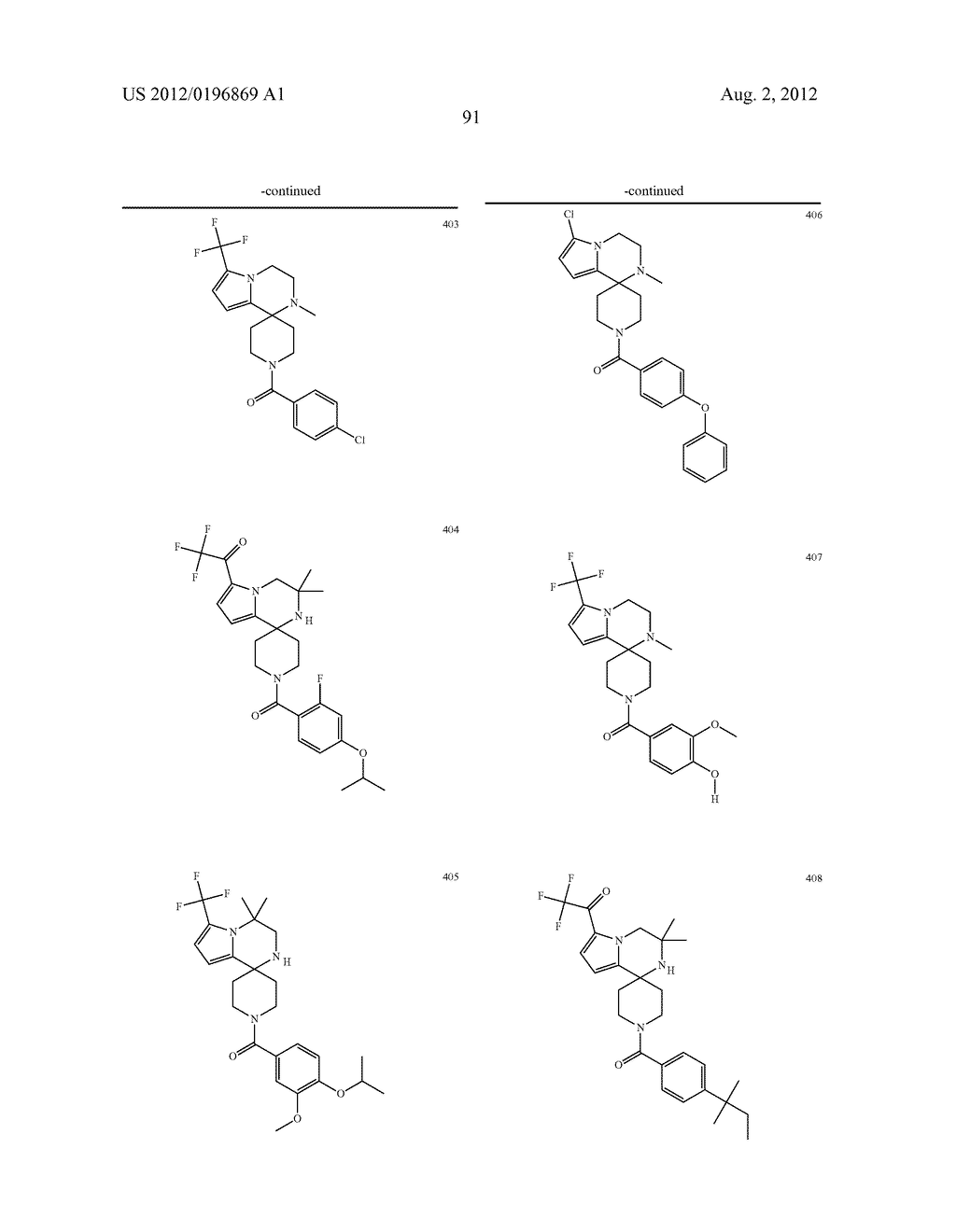 PYRROLOPYRAZINE-SPIROCYCLIC PIPERIDINE AMIDES AS MODULATORS OF ION     CHANNELS - diagram, schematic, and image 92