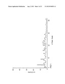 (9E)-15-(2-PYRROLIDIN-1-YL-ETHOXY)-7,12,25-TRIOXA-19,21,24-TRIAZA-TETRACYC-    LO[18.3.1.1(2.5).1(14,18)]HEXACOSA-1(24),2,4,9,14,16,18(26),20,22-NONAENE     CITRATE SALT diagram and image