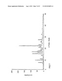 (9E)-15-(2-PYRROLIDIN-1-YL-ETHOXY)-7,12,25-TRIOXA-19,21,24-TRIAZA-TETRACYC-    LO[18.3.1.1(2.5).1(14,18)]HEXACOSA-1(24),2,4,9,14,16,18(26),20,22-NONAENE     CITRATE SALT diagram and image