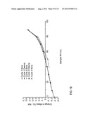 (9E)-15-(2-PYRROLIDIN-1-YL-ETHOXY)-7,12,25-TRIOXA-19,21,24-TRIAZA-TETRACYC-    LO[18.3.1.1(2.5).1(14,18)]HEXACOSA-1(24),2,4,9,14,16,18(26),20,22-NONAENE     CITRATE SALT diagram and image