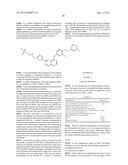 Pharmaceutical Combination of MEK Inhibitor and B-RAF Inhibitors diagram and image