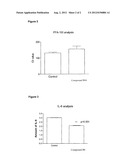 UREA SUBSTITUTED SULPHONAMIDE DERIVATIVES diagram and image