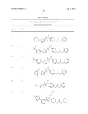 UREA SUBSTITUTED SULPHONAMIDE DERIVATIVES diagram and image