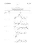 UREA SUBSTITUTED SULPHONAMIDE DERIVATIVES diagram and image