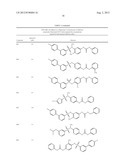 UREA SUBSTITUTED SULPHONAMIDE DERIVATIVES diagram and image