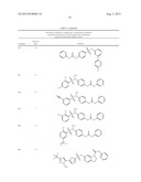 UREA SUBSTITUTED SULPHONAMIDE DERIVATIVES diagram and image