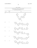 UREA SUBSTITUTED SULPHONAMIDE DERIVATIVES diagram and image