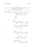 UREA SUBSTITUTED SULPHONAMIDE DERIVATIVES diagram and image