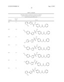 UREA SUBSTITUTED SULPHONAMIDE DERIVATIVES diagram and image