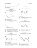 UREA SUBSTITUTED SULPHONAMIDE DERIVATIVES diagram and image