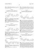 UREA SUBSTITUTED SULPHONAMIDE DERIVATIVES diagram and image