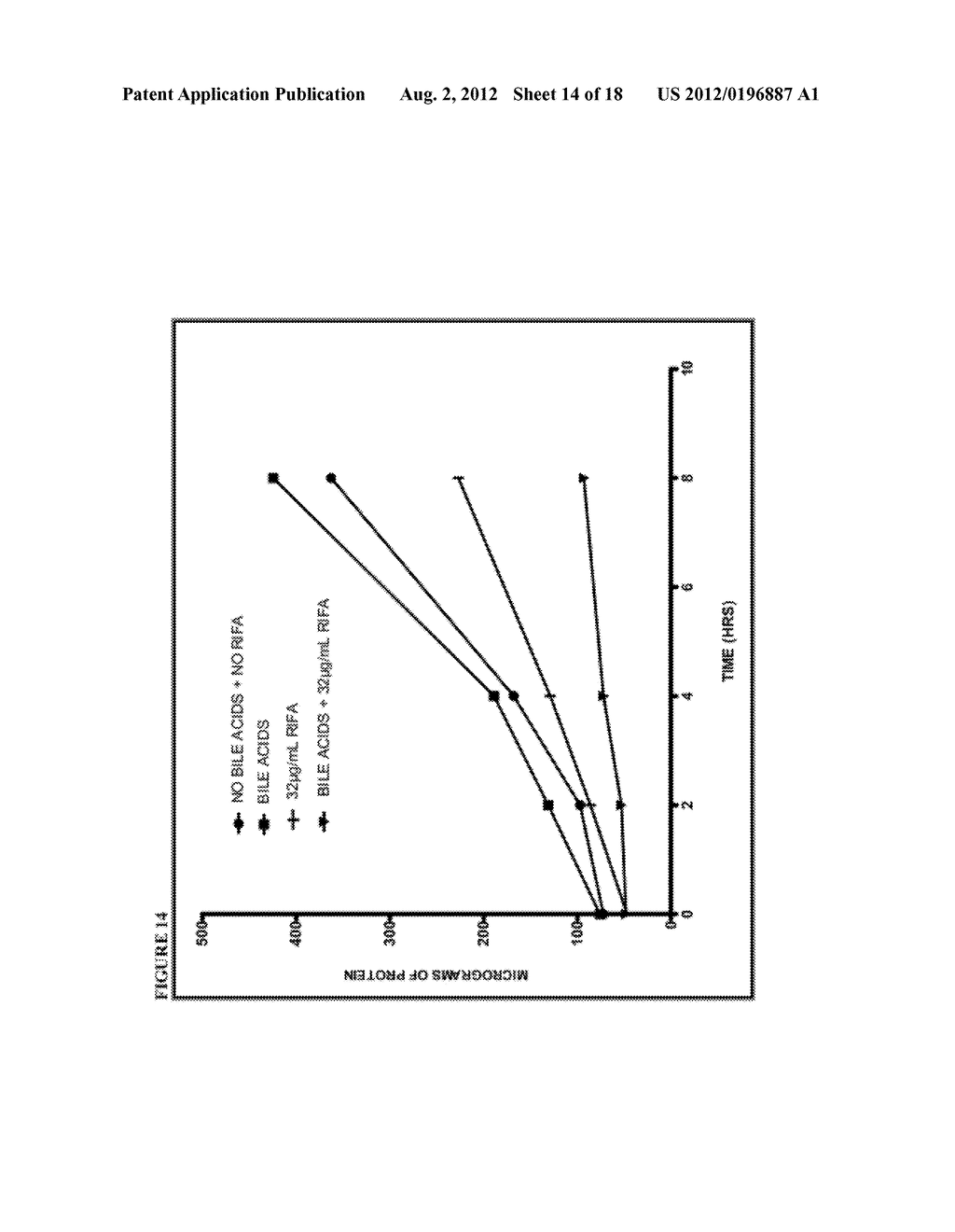 METHODS AND COMPOSITIONS FOR IMPROVED RIFAMYCIN THERAPIES - diagram, schematic, and image 15