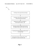 COMPOSITION, METHOD, SYSTEM AND KIT FOR OPTICAL ELECTROPHYSIOLOGY diagram and image