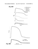 COMPOSITION, METHOD, SYSTEM AND KIT FOR OPTICAL ELECTROPHYSIOLOGY diagram and image