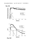 COMPOSITION, METHOD, SYSTEM AND KIT FOR OPTICAL ELECTROPHYSIOLOGY diagram and image