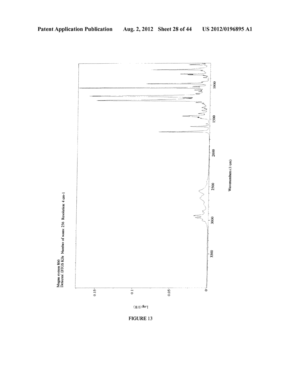 NOVEL FORMS OF EPERISONE - diagram, schematic, and image 29