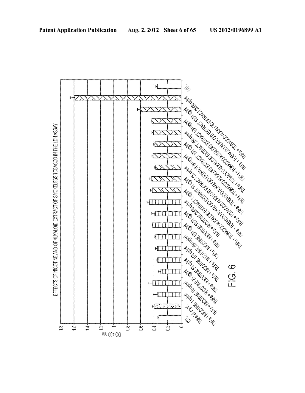 METHODS AND PRODUCTS FOR TREATING INFLAMMATION - diagram, schematic, and image 07