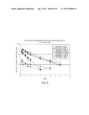 METHODS AND PRODUCTS FOR TREATING INFLAMMATION diagram and image